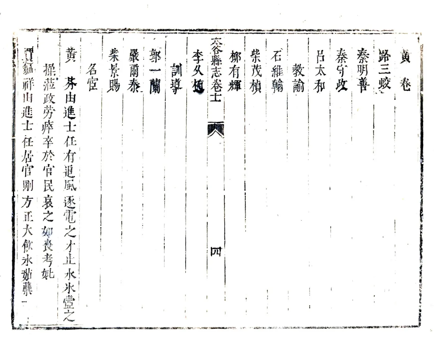 太谷县志（顺治） 在线预览第8页