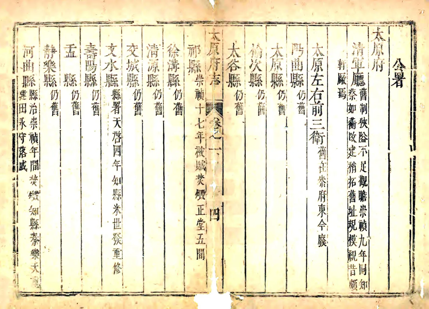 太原府志（顺治） 在线预览第5页