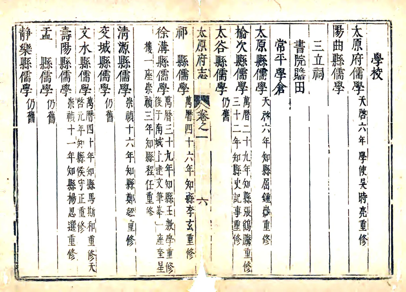 太原府志（顺治） 在线预览第7页