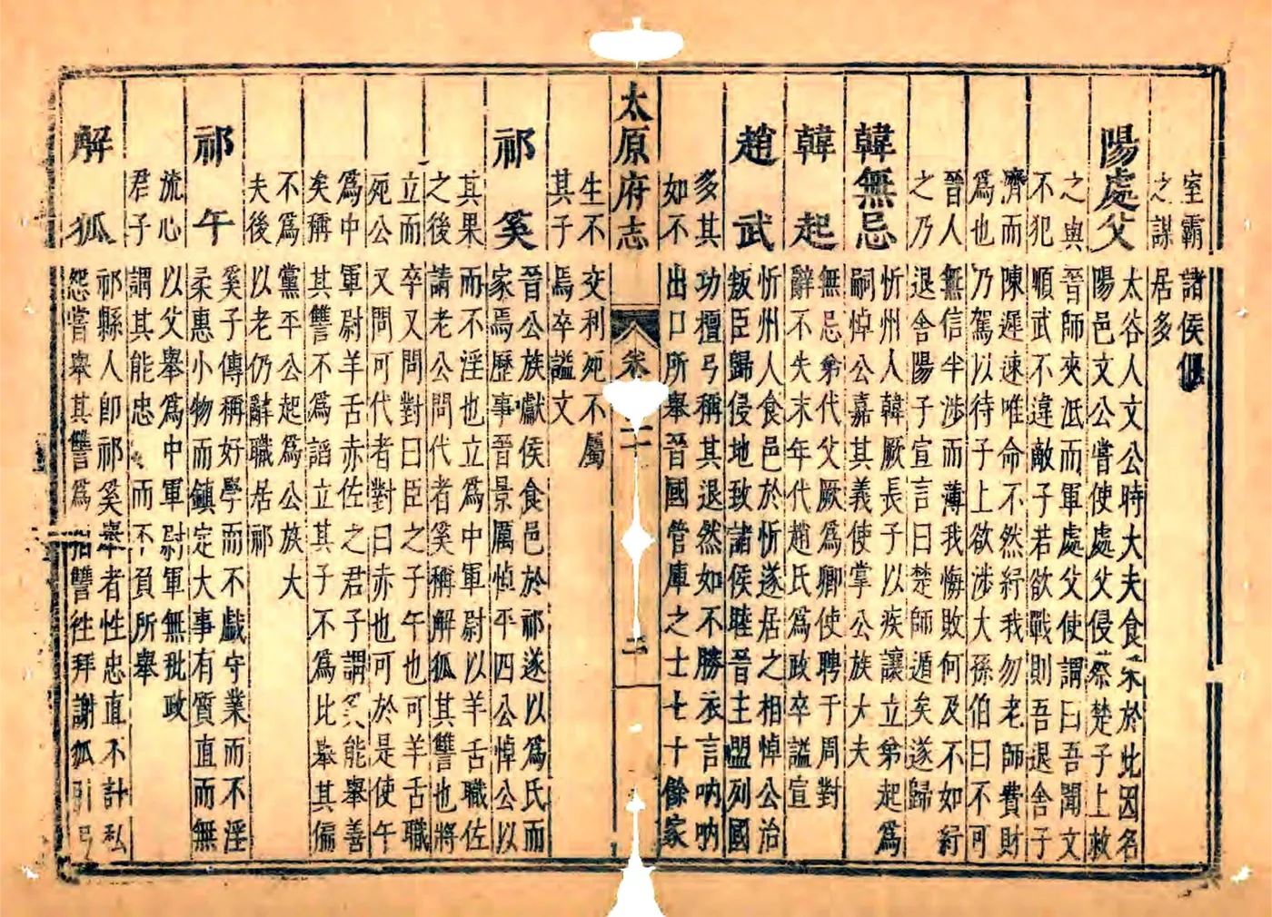 太原府志（万历） 在线预览第2页