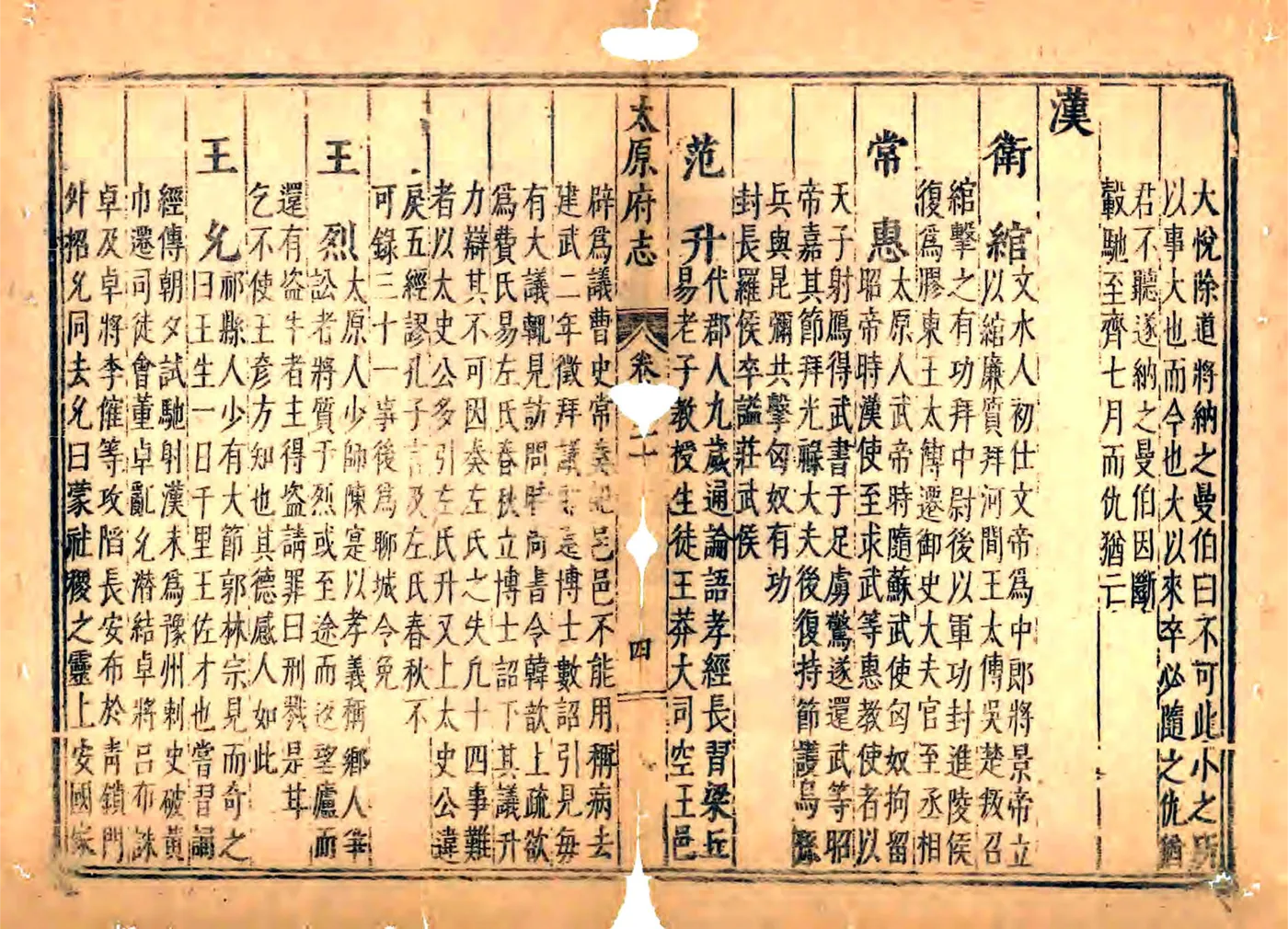 太原府志（万历） 在线预览第4页