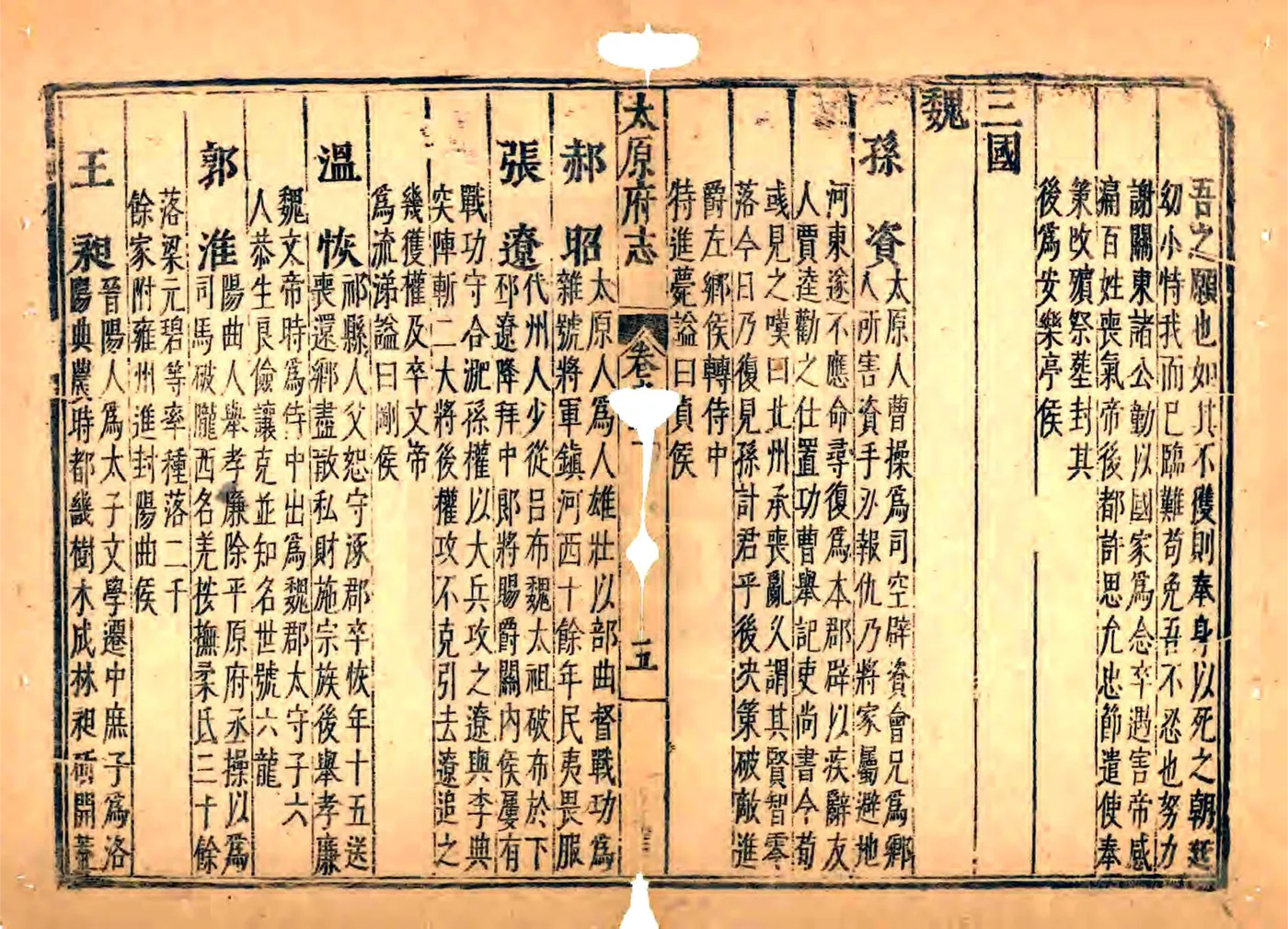太原府志（万历） 在线预览第5页