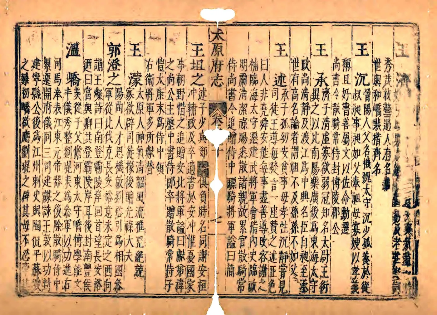 太原府志（万历） 在线预览第7页