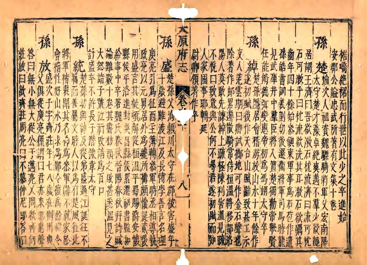 太原府志（万历） 在线预览第8页
