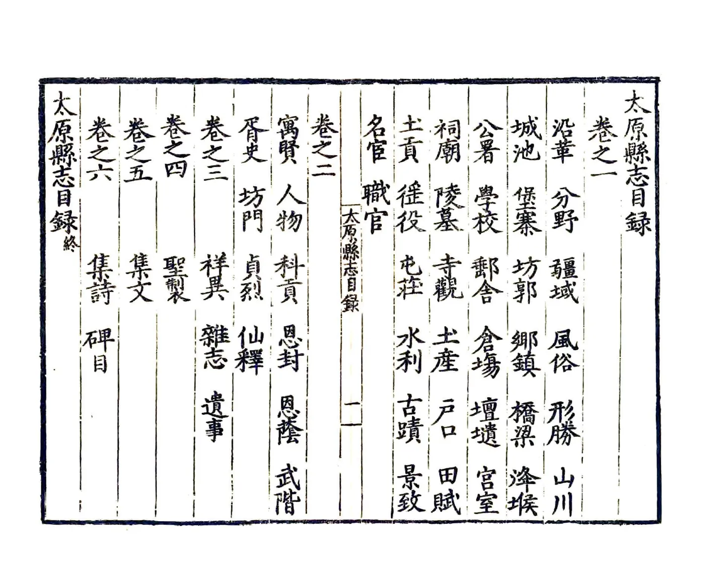 太原县志（嘉靖） 在线预览第6页