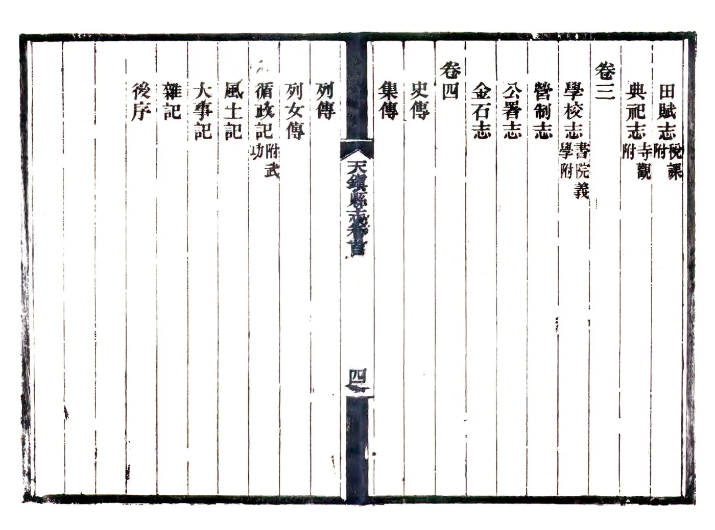 天镇县志（光绪） 在线预览第6页
