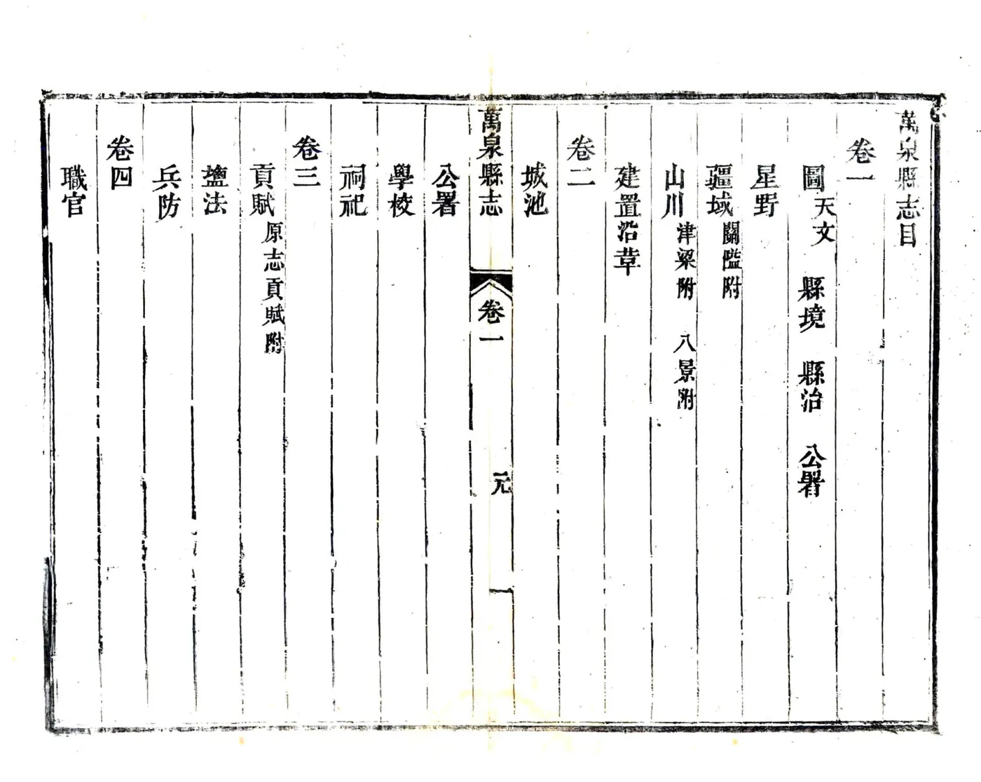 万泉县志（乾隆） 在线预览第5页