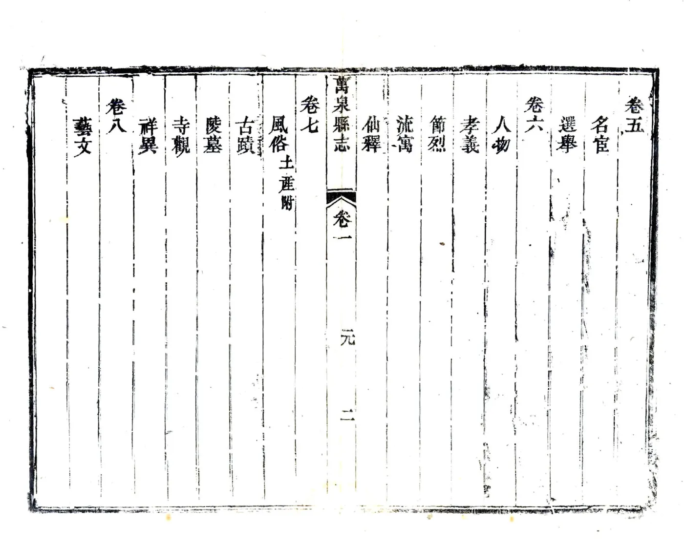 万泉县志（乾隆） 在线预览第6页
