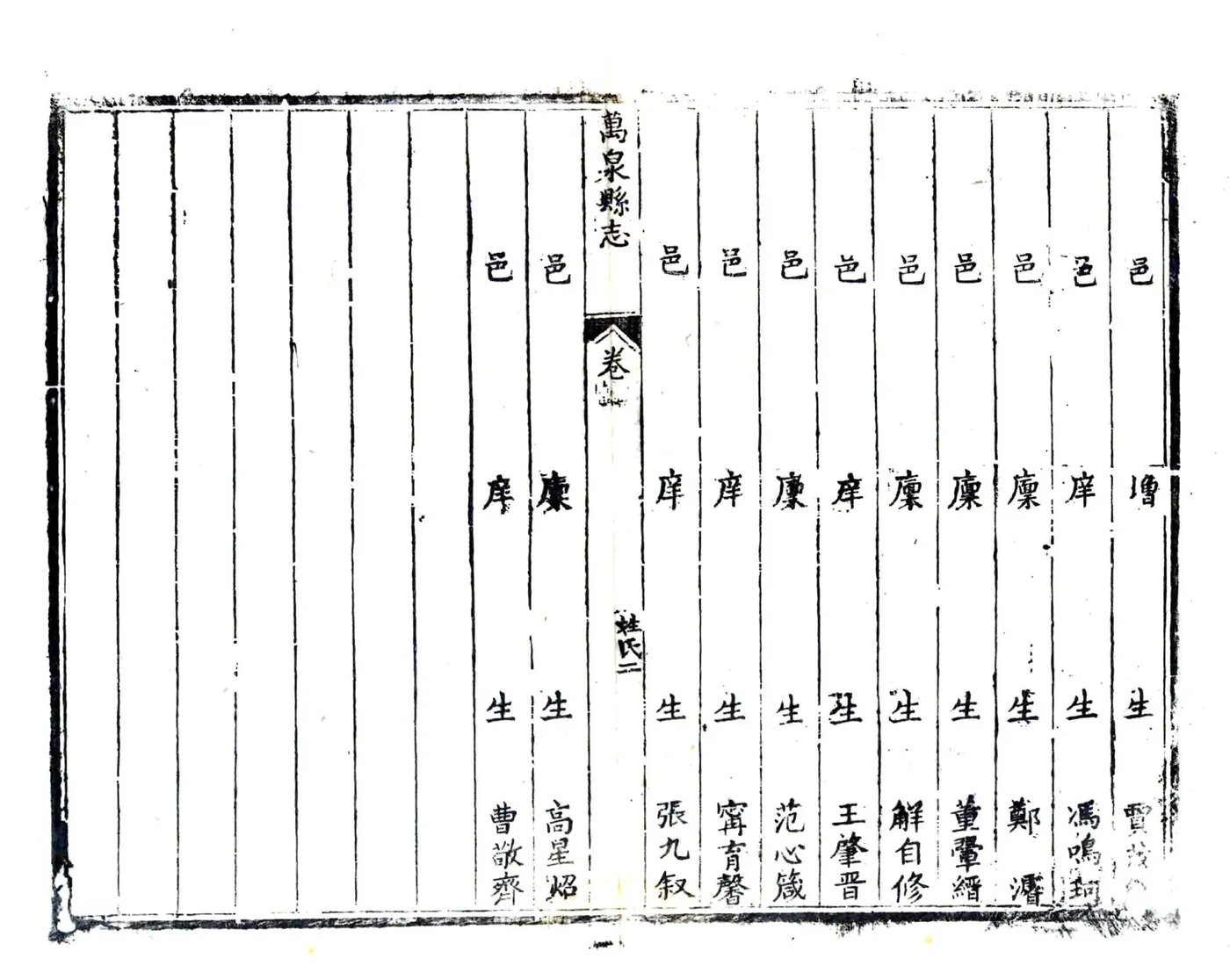 万泉县志（乾隆） 在线预览第8页
