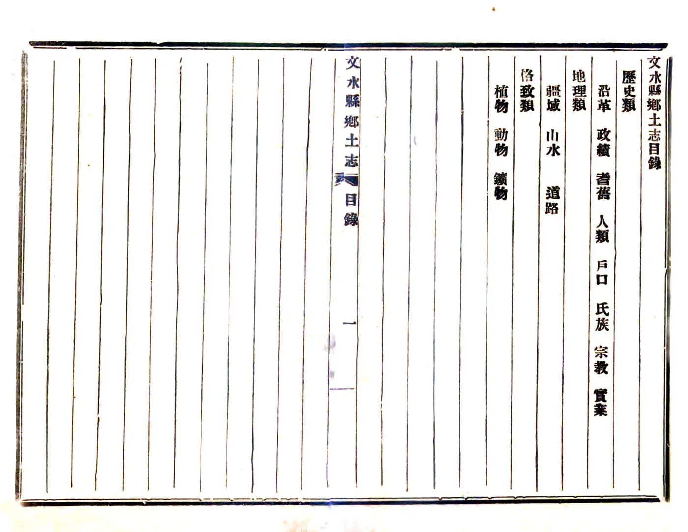 文水县乡土志（宣统） 在线预览第4页