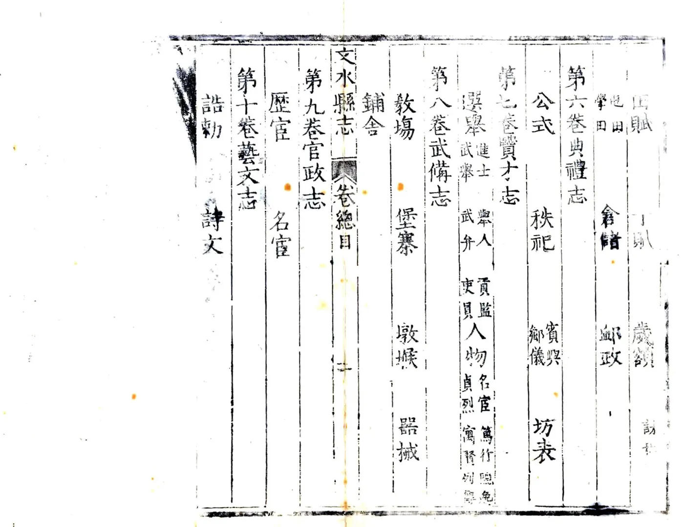 文水县志（康熙） 在线预览第2页