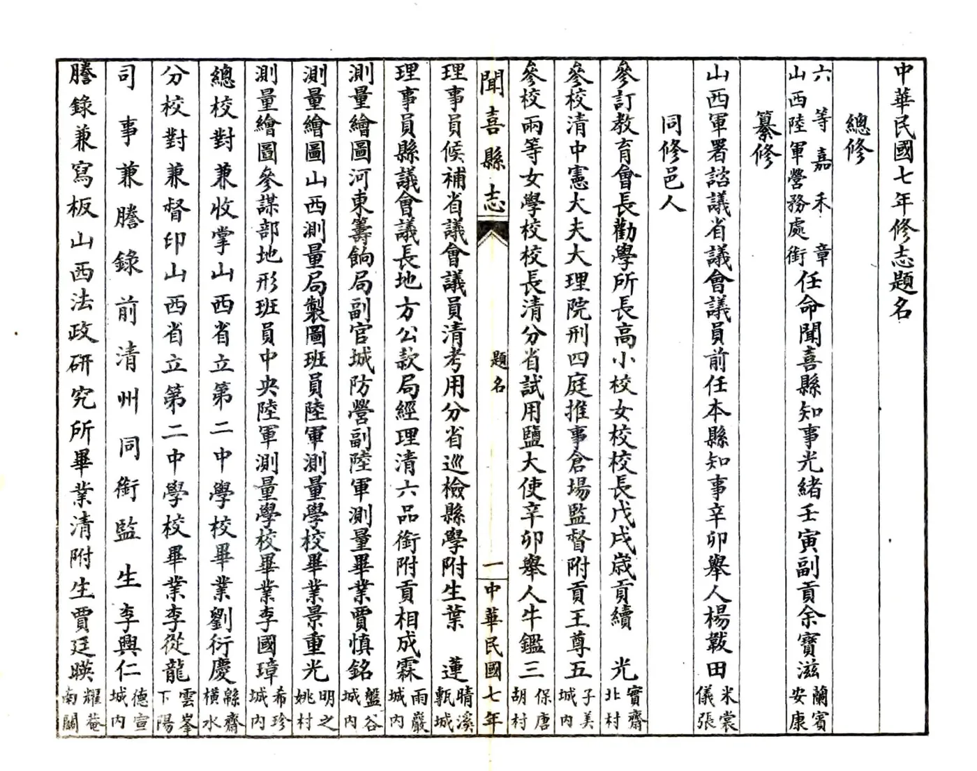 闻喜县志（民国） 在线预览第7页