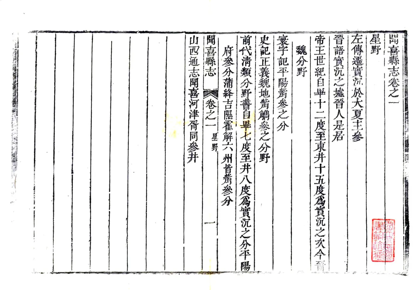 闻喜县志（乾隆） 在线预览第1页