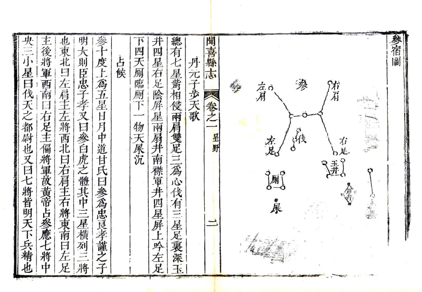 闻喜县志（乾隆） 在线预览第2页