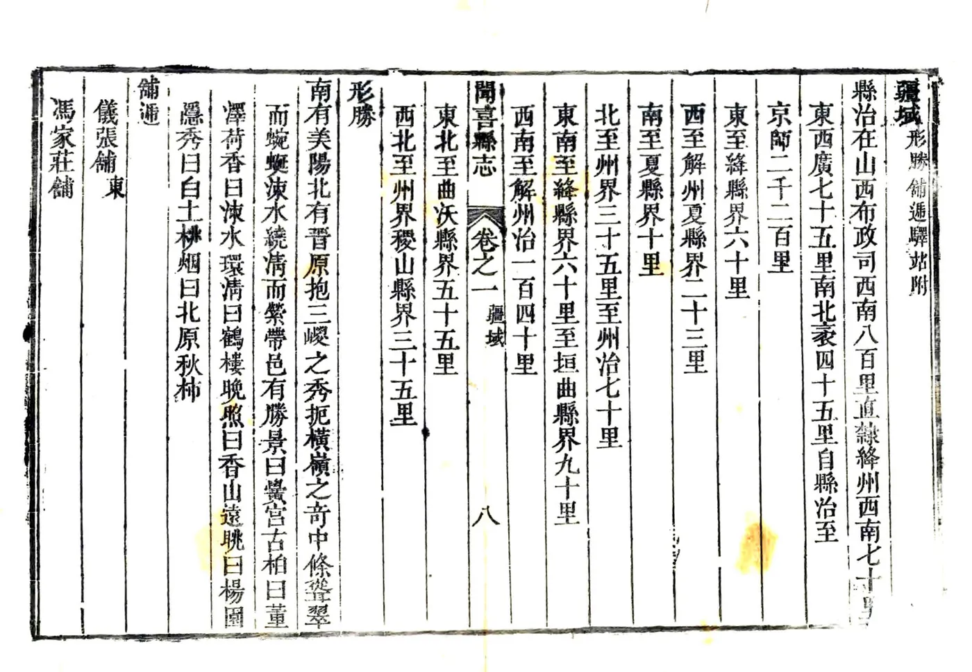 闻喜县志（乾隆） 在线预览第8页
