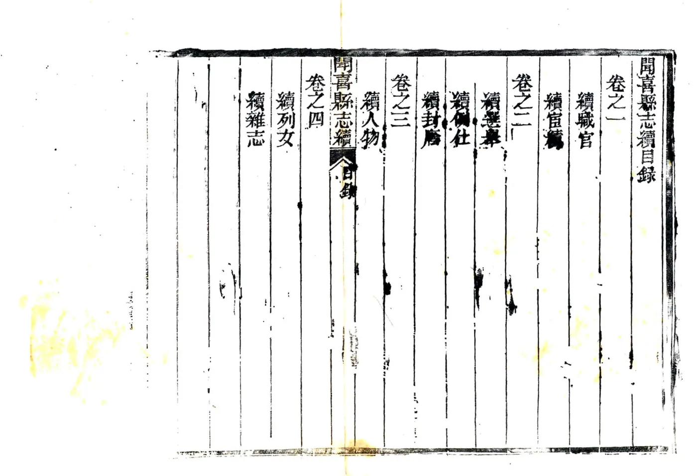 闻喜县志续（光绪） 在线预览第3页