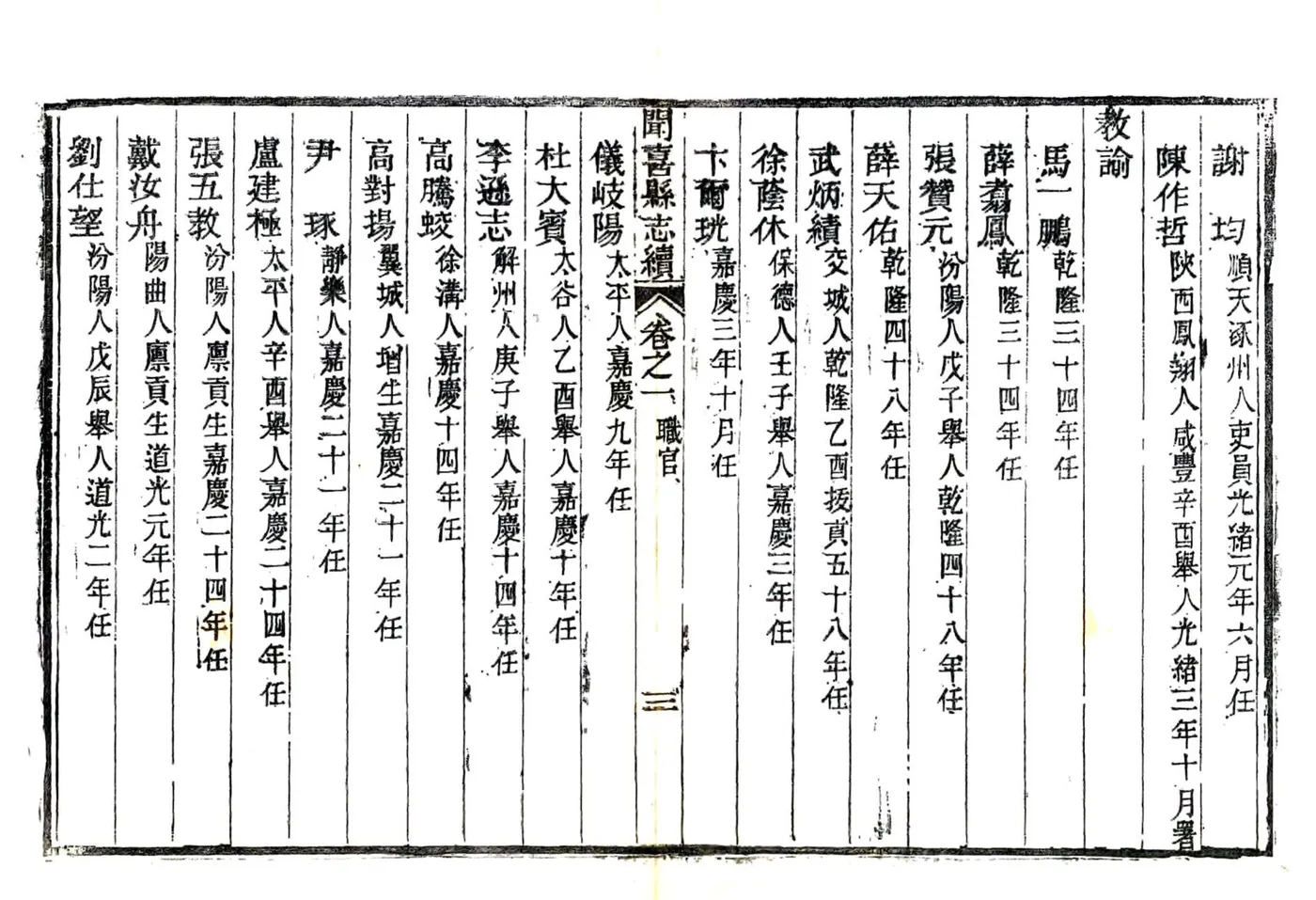 闻喜县志续（光绪） 在线预览第6页