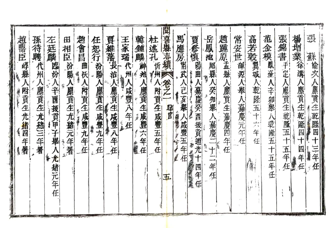 闻喜县志续（光绪） 在线预览第8页