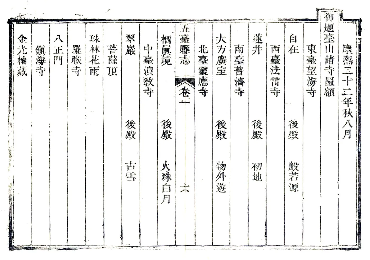 五台县志（乾隆） 在线预览第7页