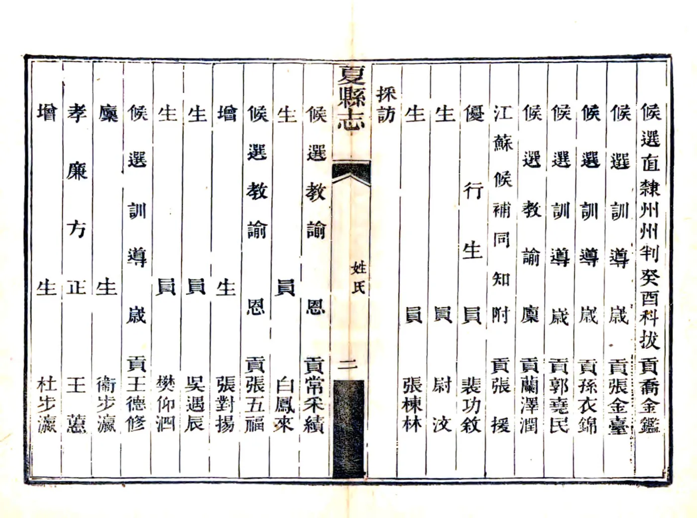 夏县志（光绪） 在线预览第6页