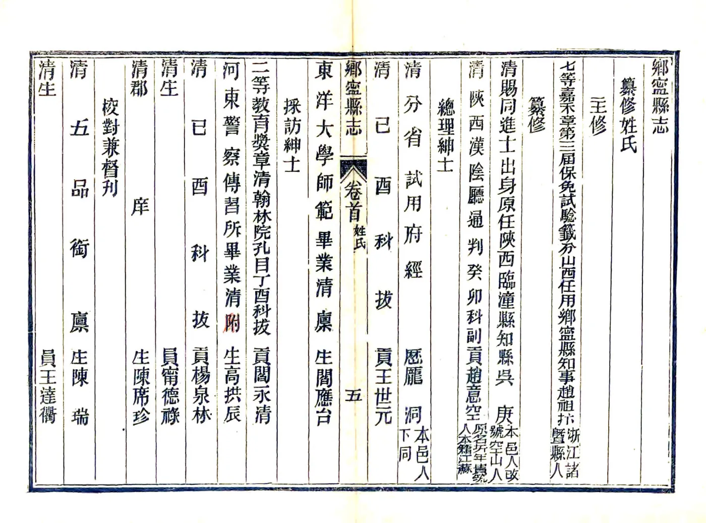乡宁县志（民国） 在线预览第6页