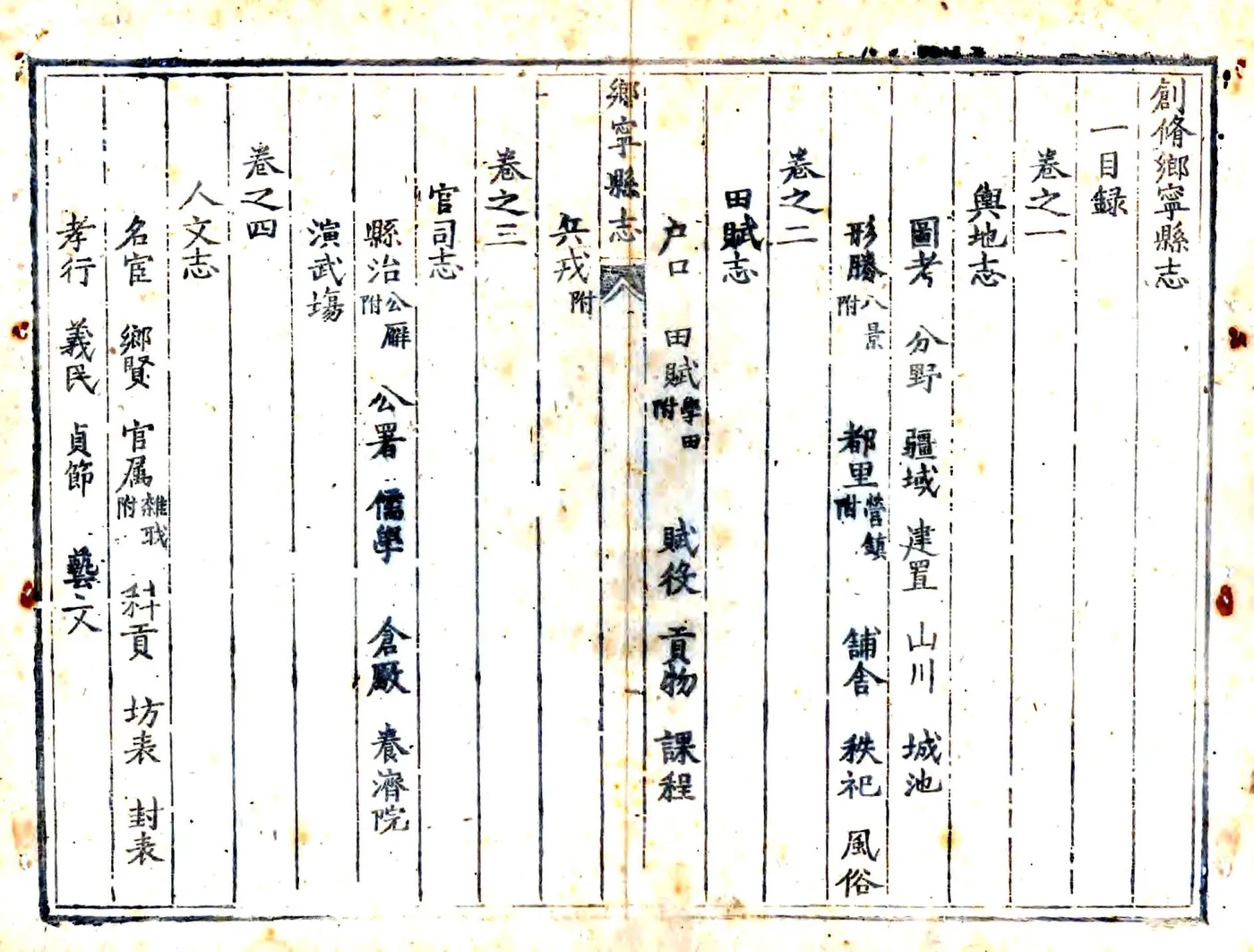 乡宁县志（顺治） 在线预览第5页