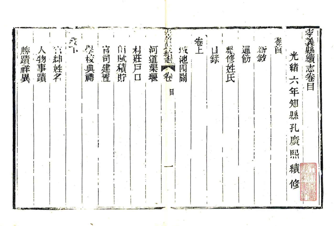 孝义县续志（光绪） 在线预览第3页