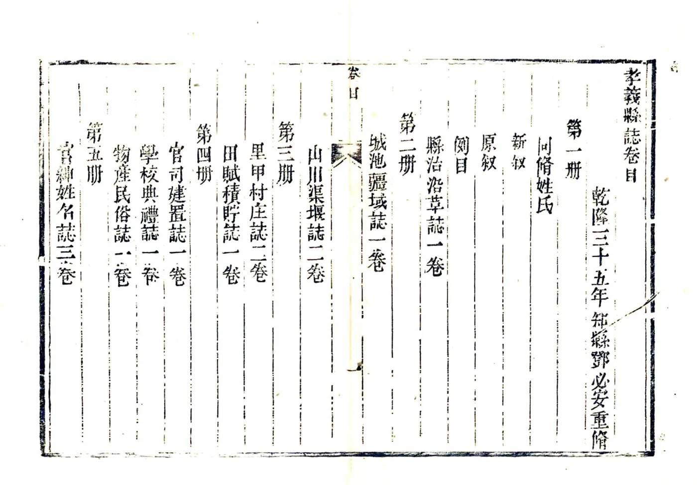 孝义县志（乾隆） 在线预览第6页