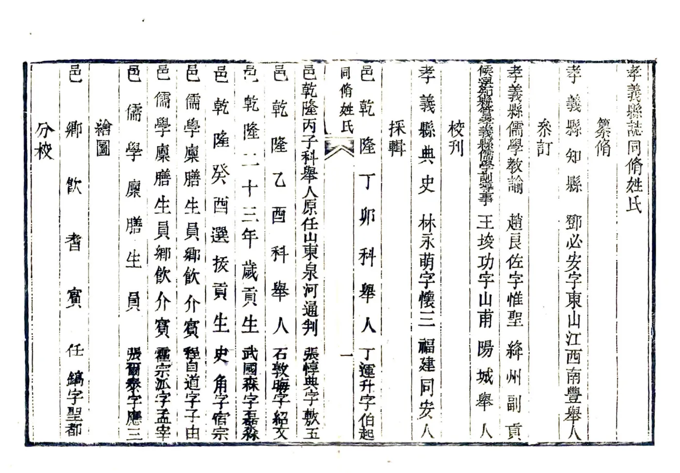 孝义县志（乾隆） 在线预览第8页