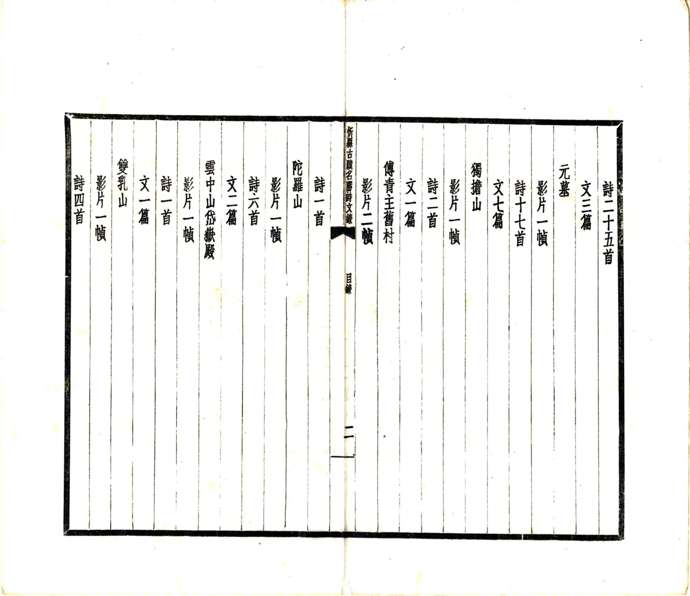 忻县古迹名胜诗文录（民国） 在线预览第6页