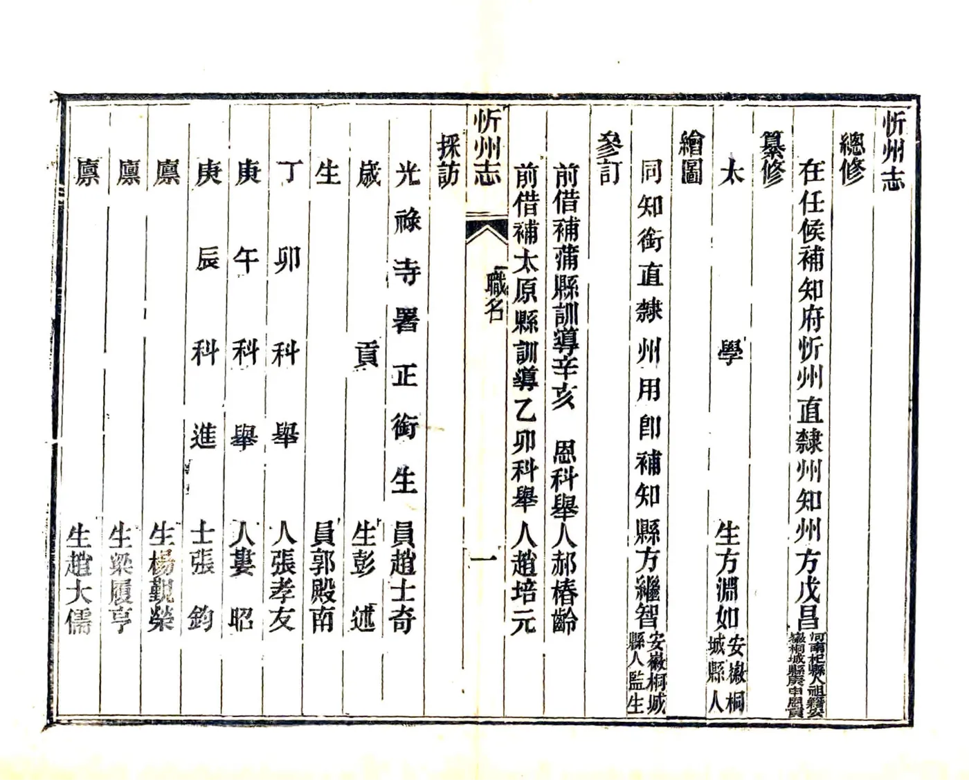 忻州志（光绪） 在线预览第7页