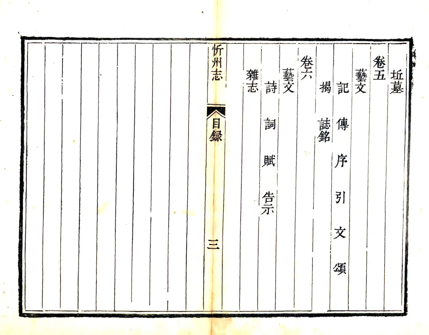忻州志（乾隆） 在线预览第7页