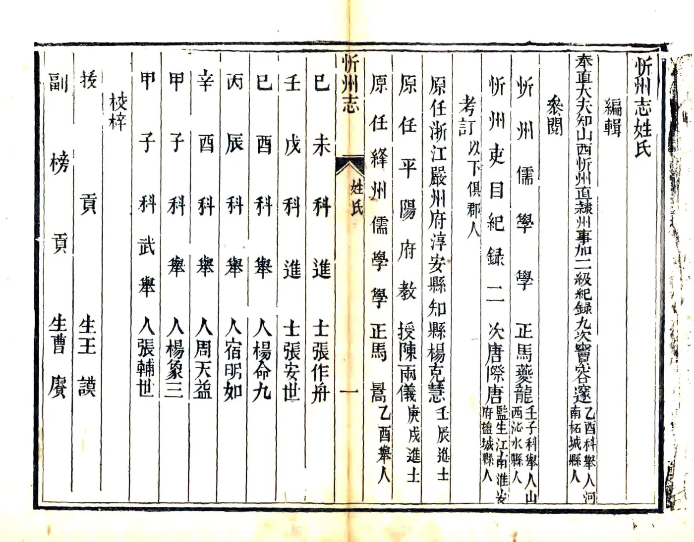 忻州志（乾隆） 在线预览第8页