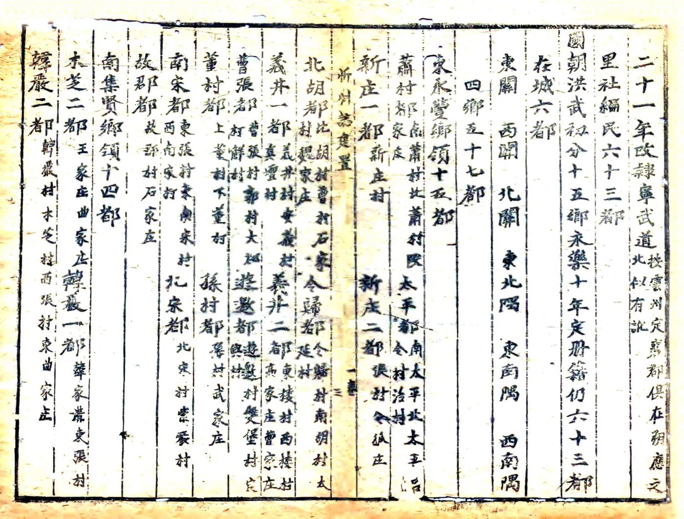忻州志（万历） 在线预览第8页