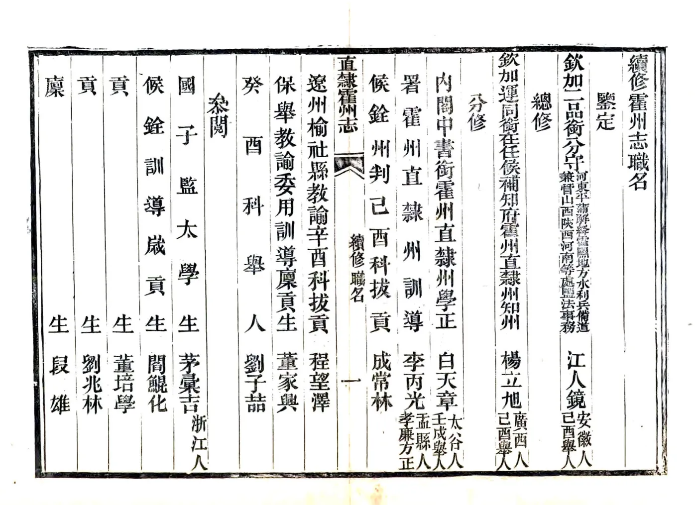 续刻直隶霍州志（光绪） 在线预览第8页