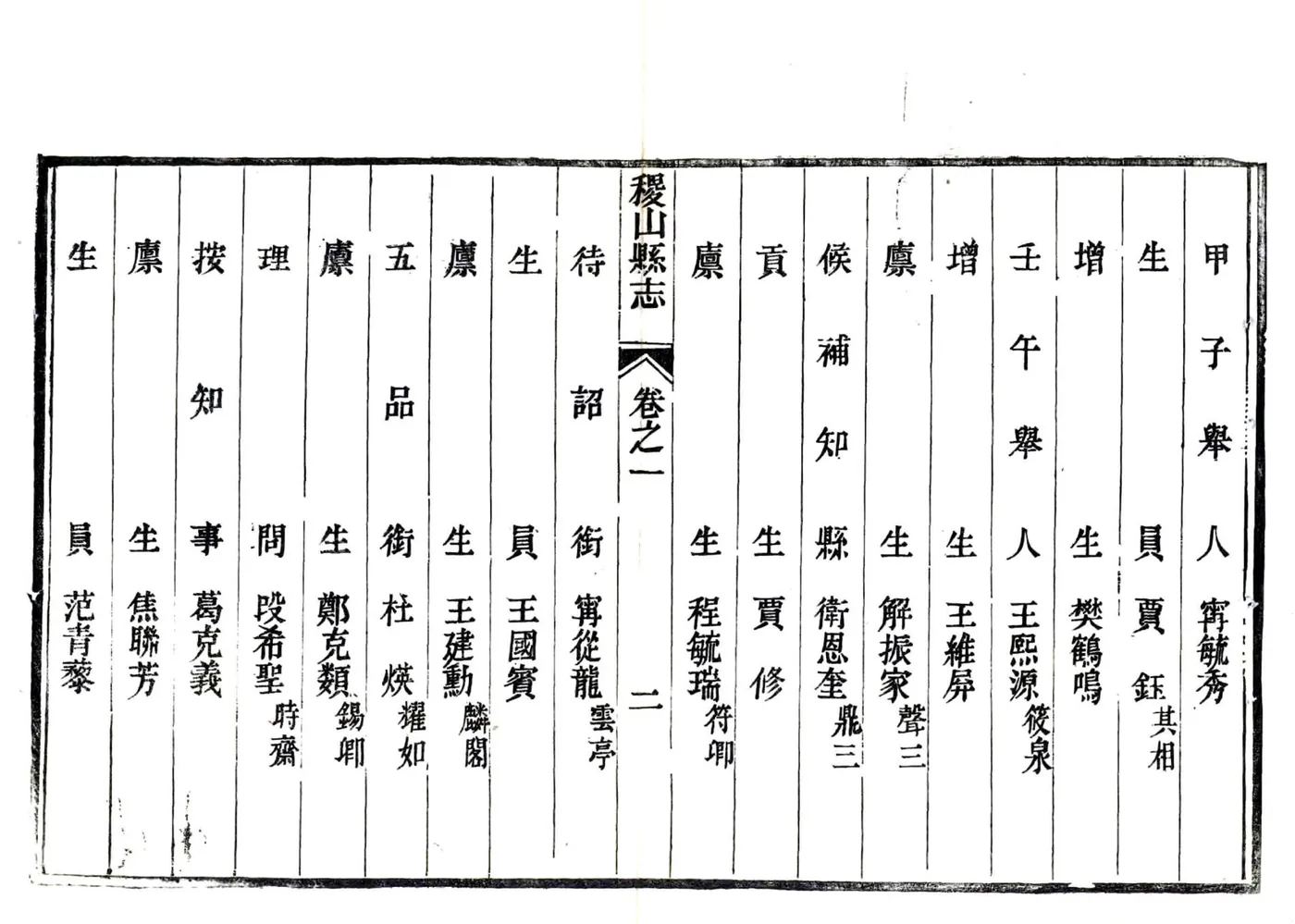 续修稷山县志（光绪） 在线预览第8页