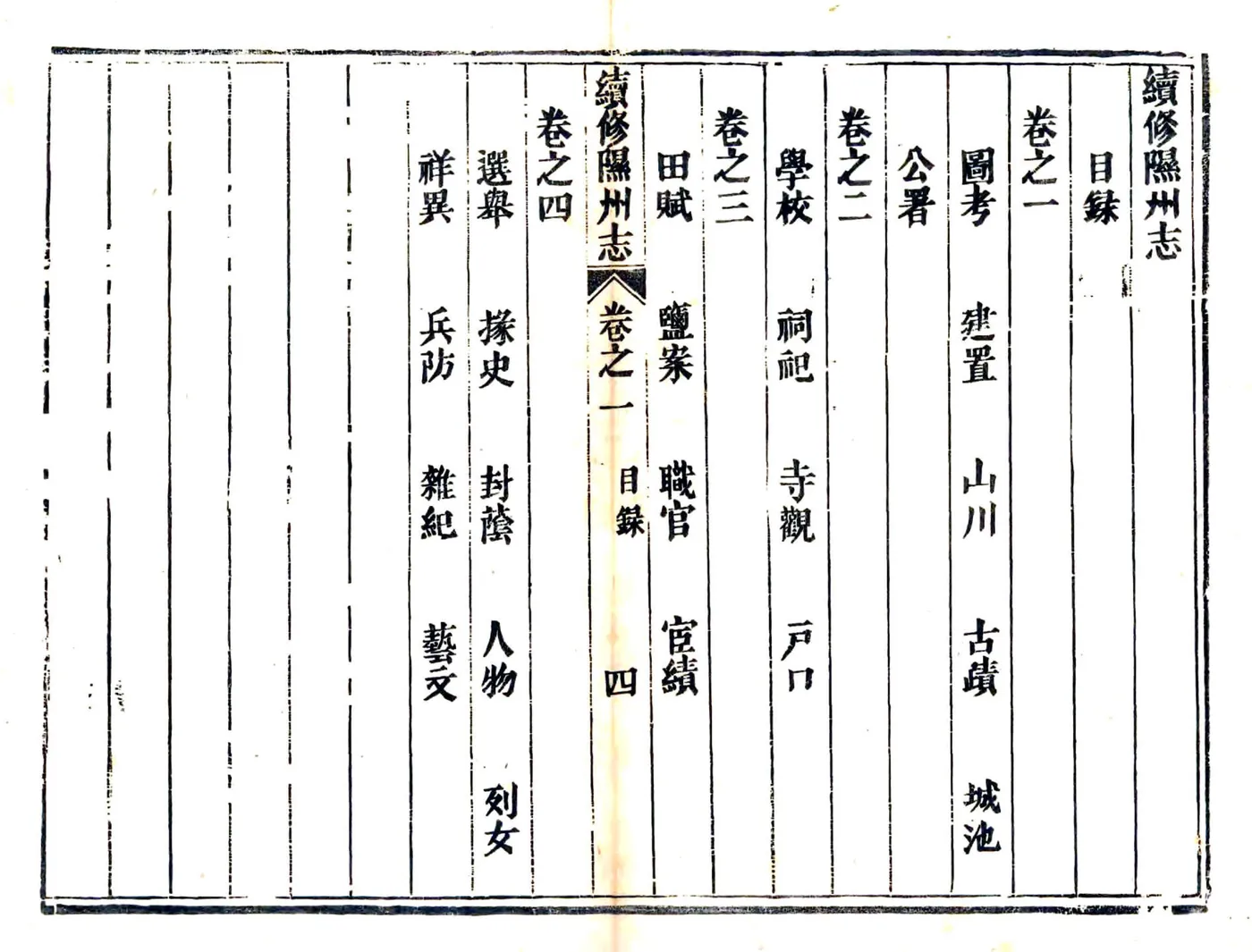 续修隰州志（光绪） 在线预览第6页