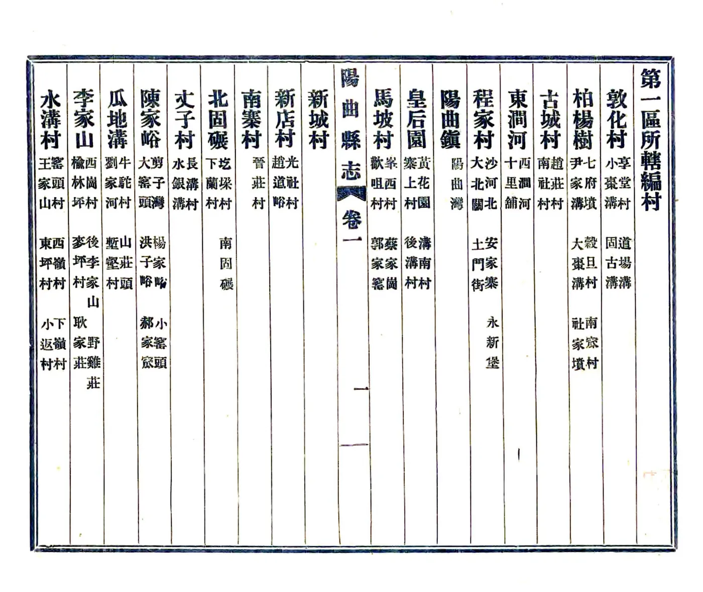 阳曲县志（道光 民国铅印本） 在线预览第6页