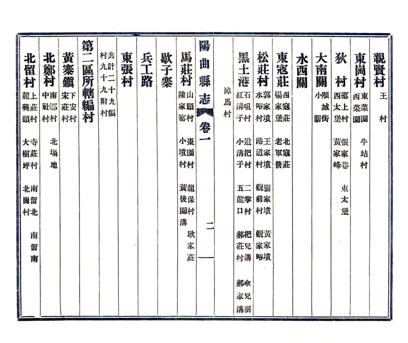 阳曲县志（道光 民国铅印本） 在线预览第7页