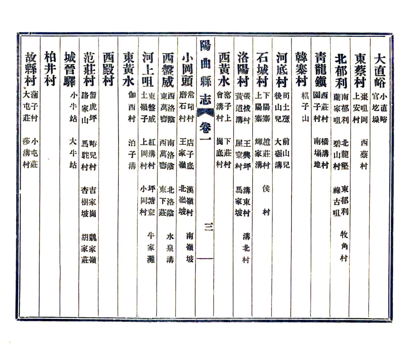 阳曲县志（道光 民国铅印本） 在线预览第8页
