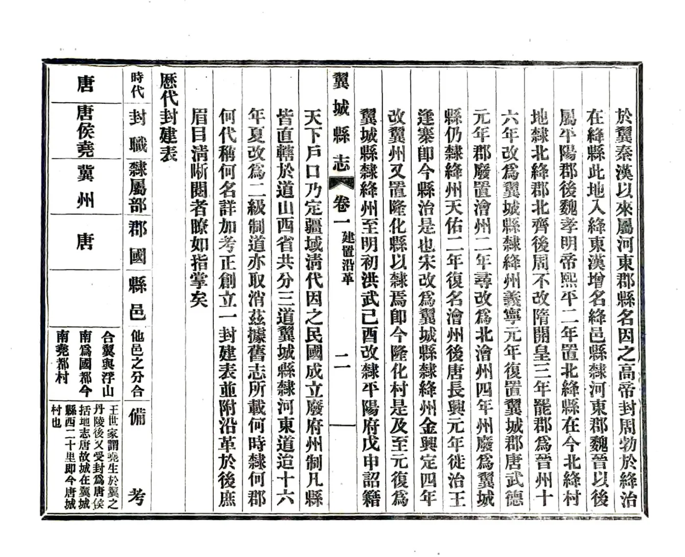 翼城县志（民国） 在线预览第2页
