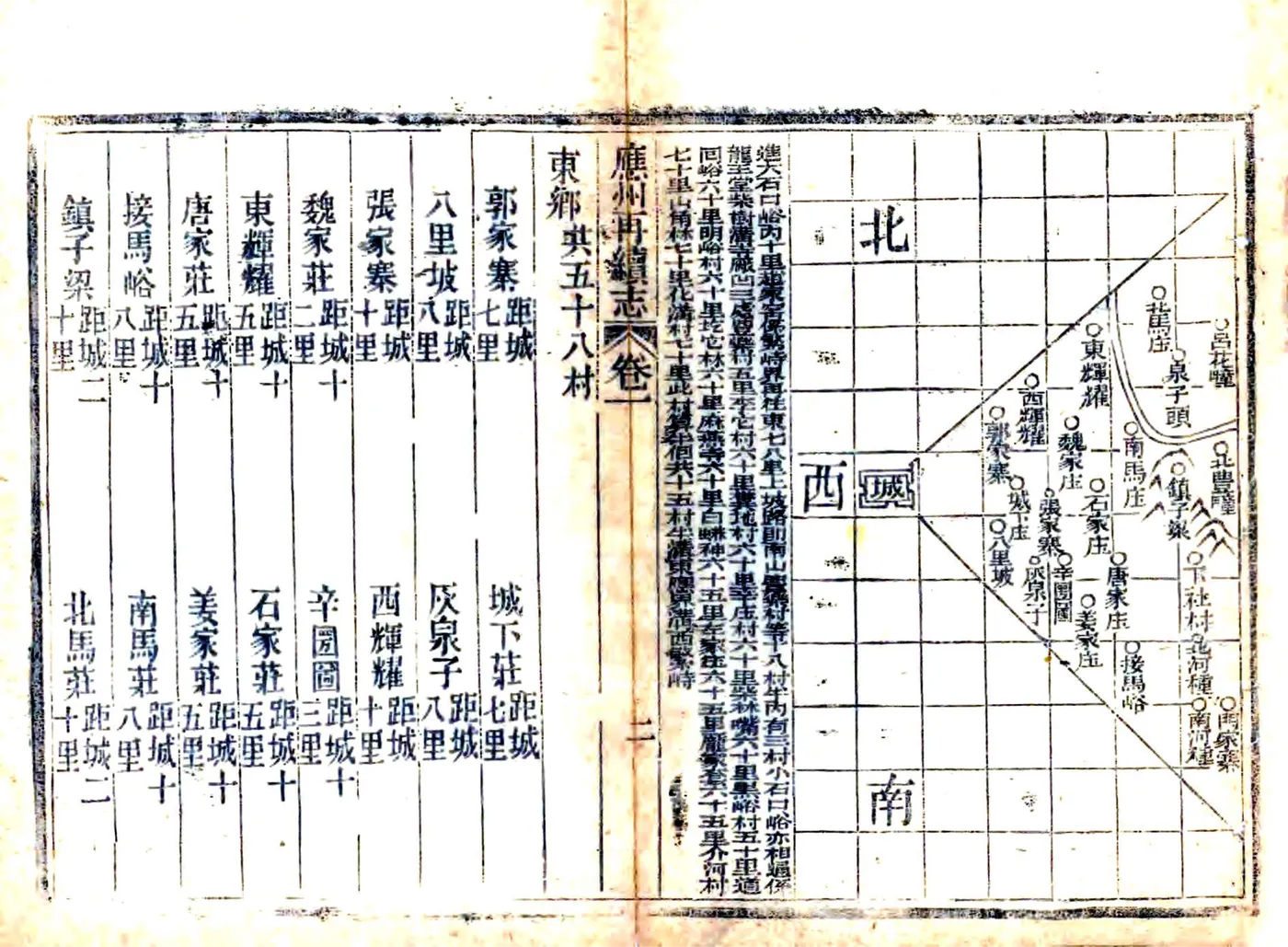 应州再续志（光绪） 在线预览第4页