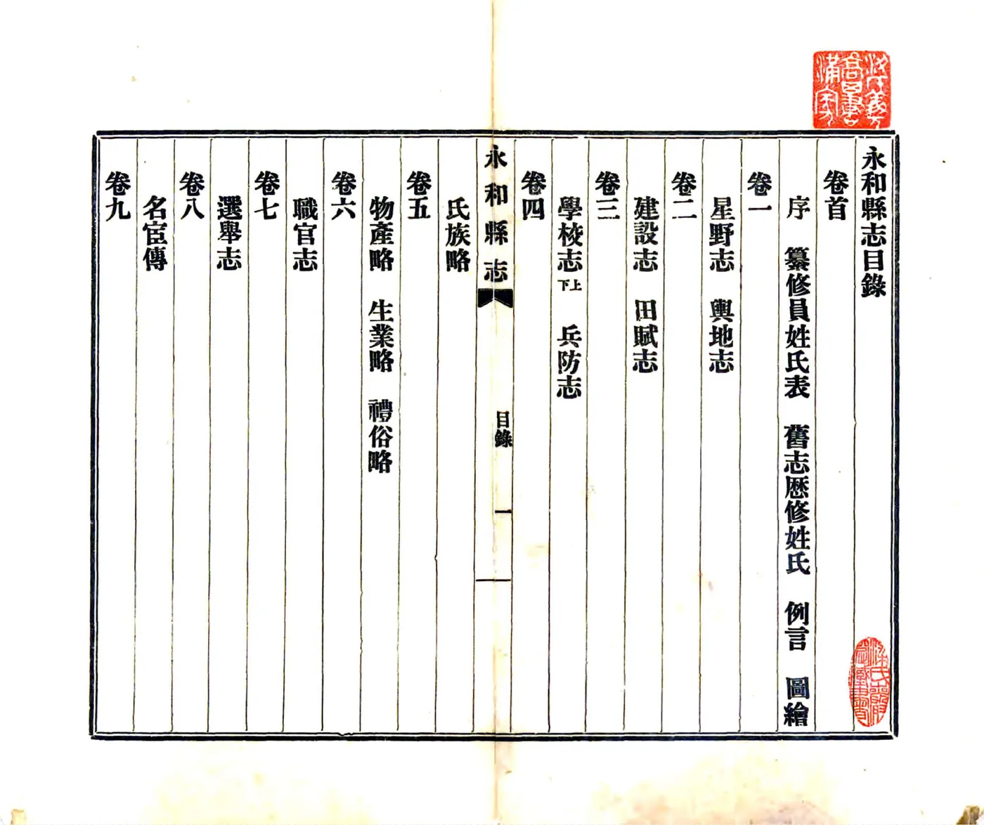 永和县志（民国） 在线预览第3页