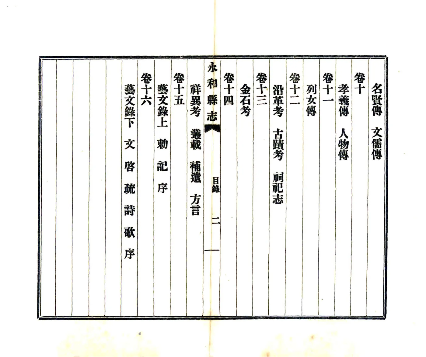 永和县志（民国） 在线预览第4页