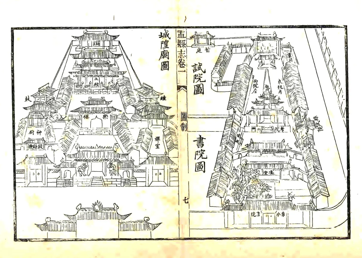 盂县志（光绪） 在线预览第7页