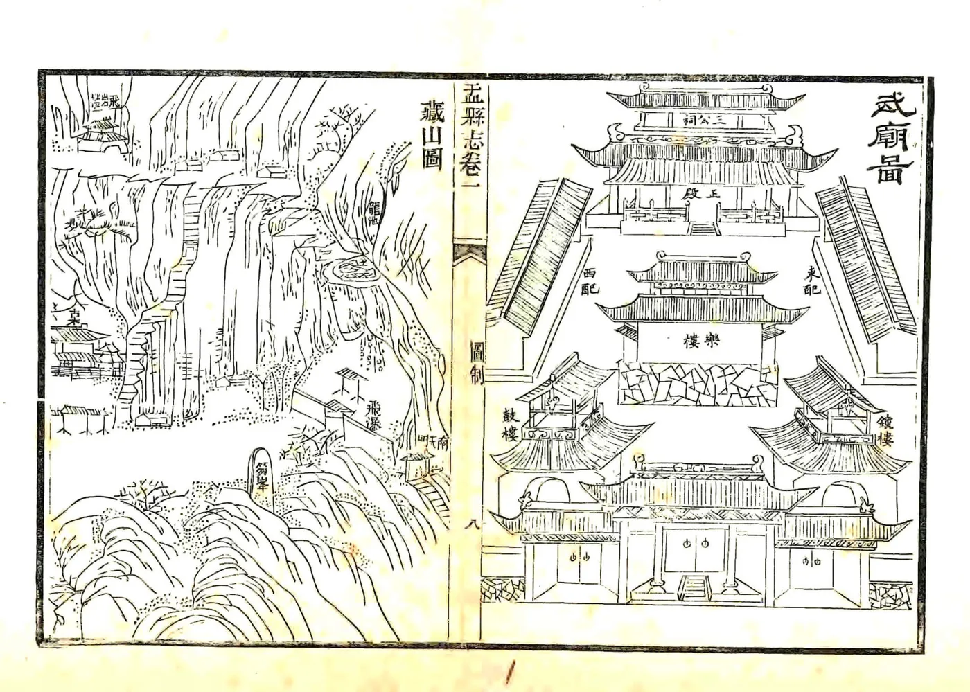 盂县志（光绪） 在线预览第8页