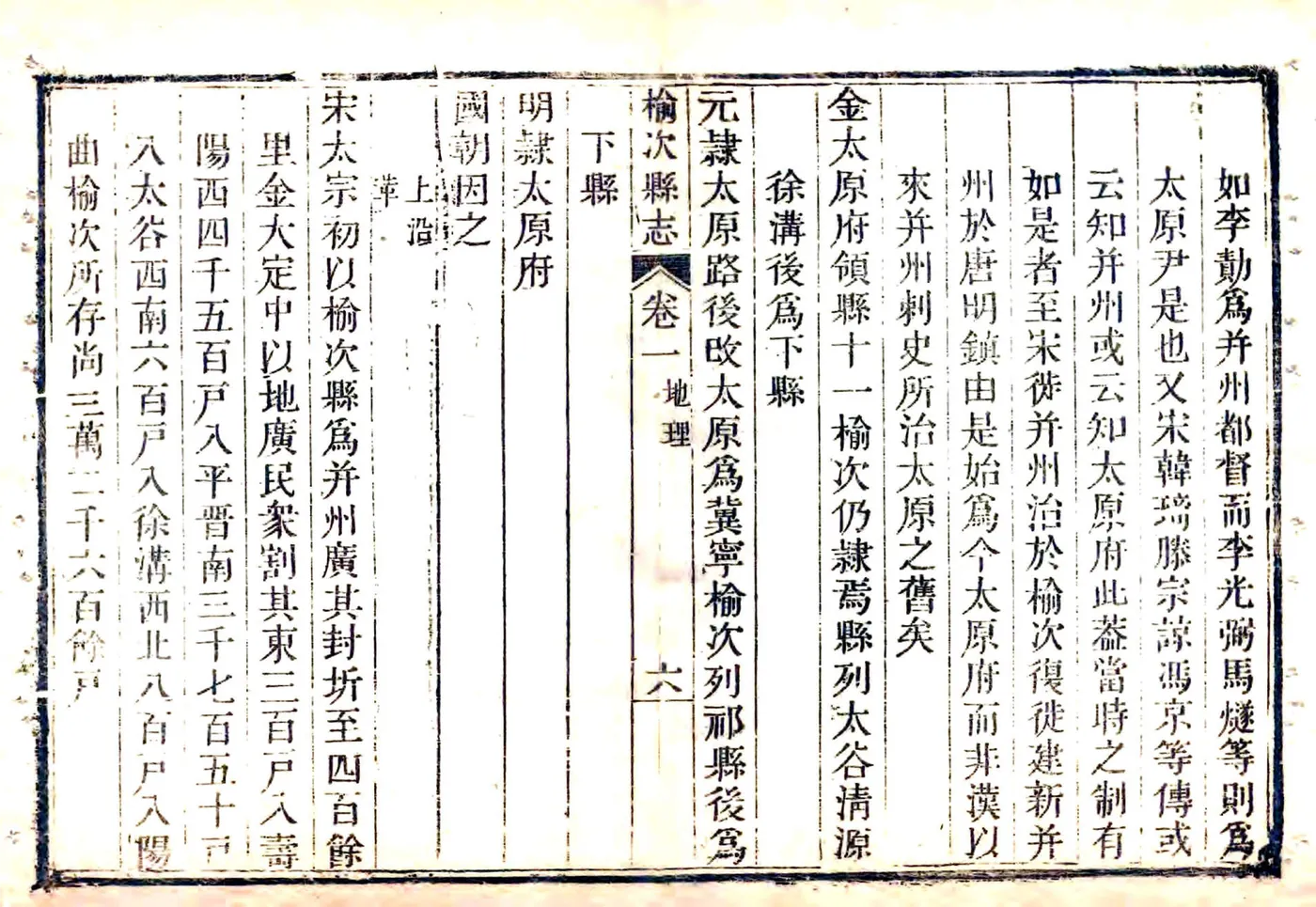 榆次县志（乾隆） 在线预览第6页