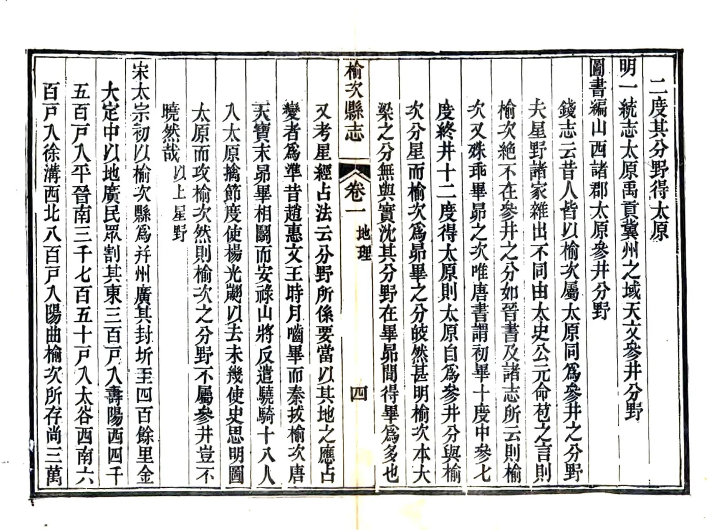 榆次县志（同治） 在线预览第5页