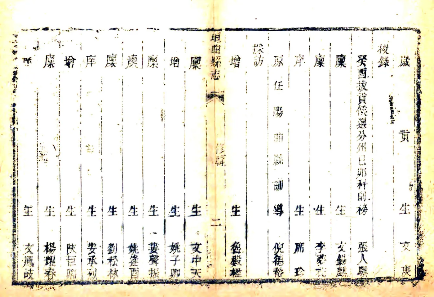 垣曲县志（光绪） 在线预览第8页
