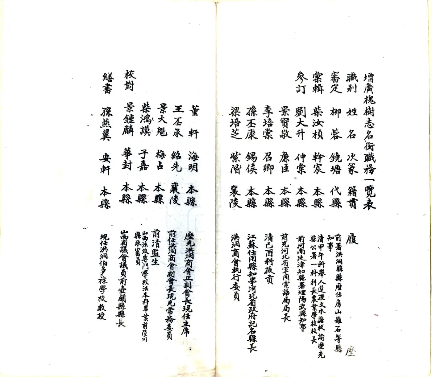 增广洪洞古大槐树志（民国） 在线预览第5页